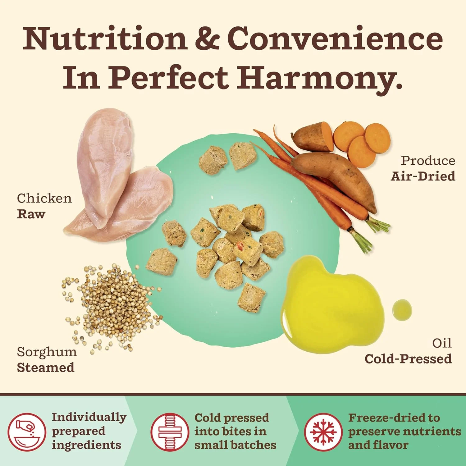 غذای خشک سگ پرایمال، طعم مرغ، 680 گرم، غذای کامل و متعادل برای سگ های بالغ، می توان به عنوان مکمل یا تشویقی استفاده کرد، با کیفیت عالی، سالم، بدون غلات، غذای خشک با پروتئین بالا