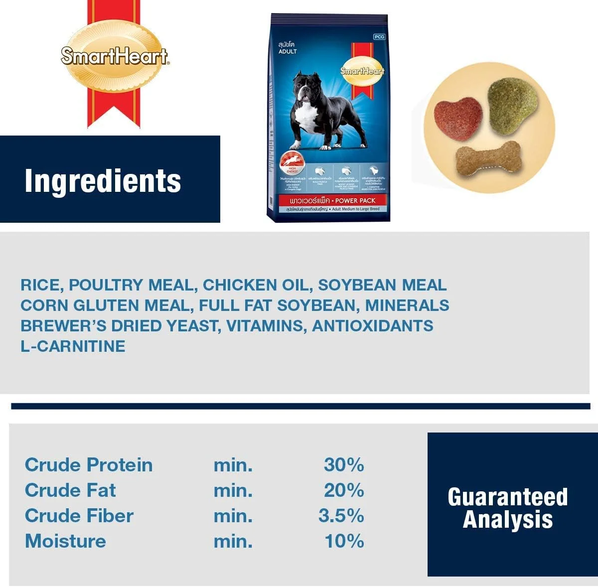 غذای خشک سگ بالغ نژاد متوسط تا بزرگ Smart Heart Power Pack، طعم مرغ، 1 کیلوگرم