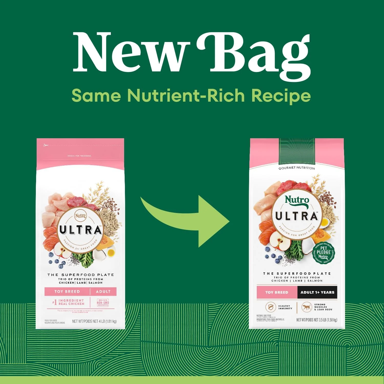 غذای خشک سگ نوترا اولترا برای نژادهای مختلف، حاوی پروتئین های مرغ، بره و ماهی سالمون، کیسه 3.5 پوندی