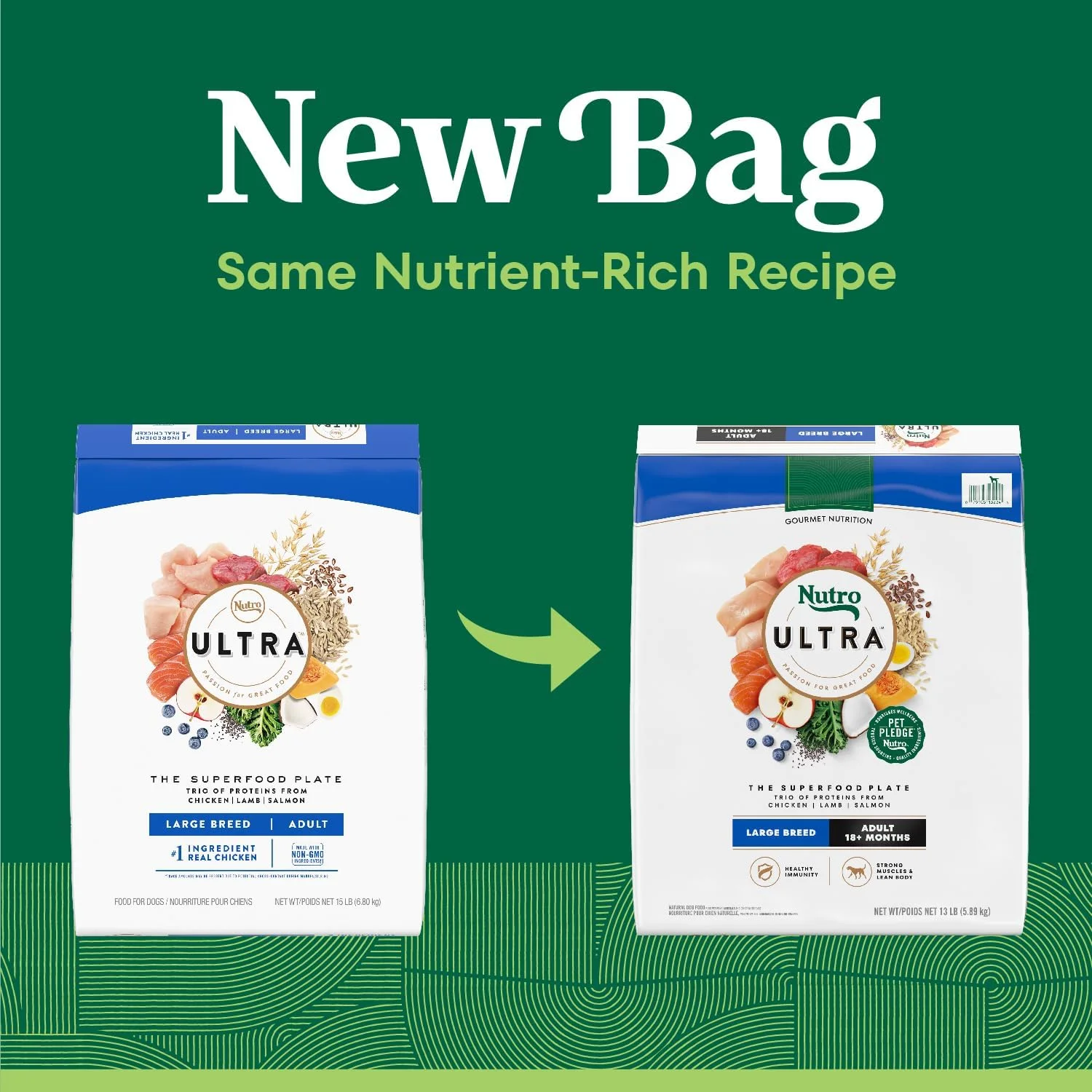 غذای خشک سگ نژاد بزرگسال نوتریو اولترا، پروتئین سه گانه مرغ، بره و ماهی سالمون، کیسه 13 پوندی