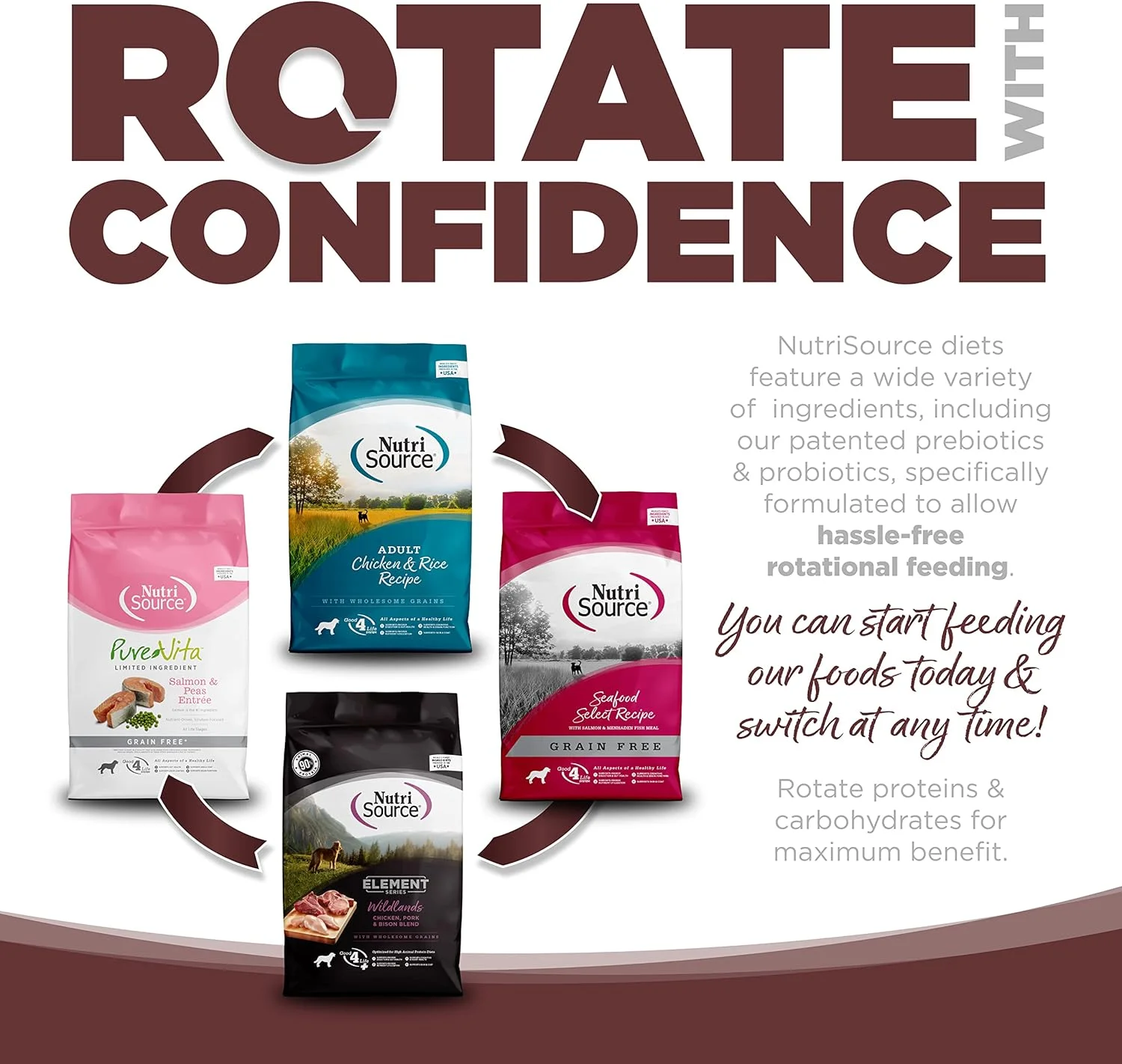 غذای خشک سگ بدون غلات نوتری سورس Prairie Select، بلدرچین و اردک، 26 پوند