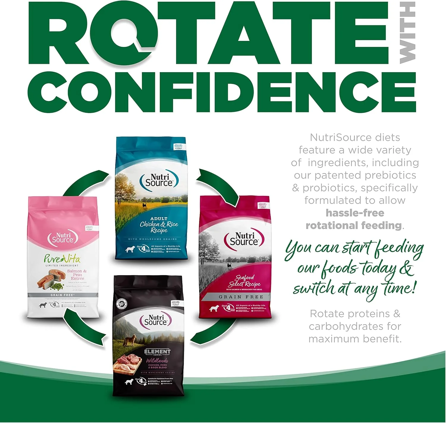 غذای خشک سگ نوتری سورس، بوقلمون و برنج، 26 پوند