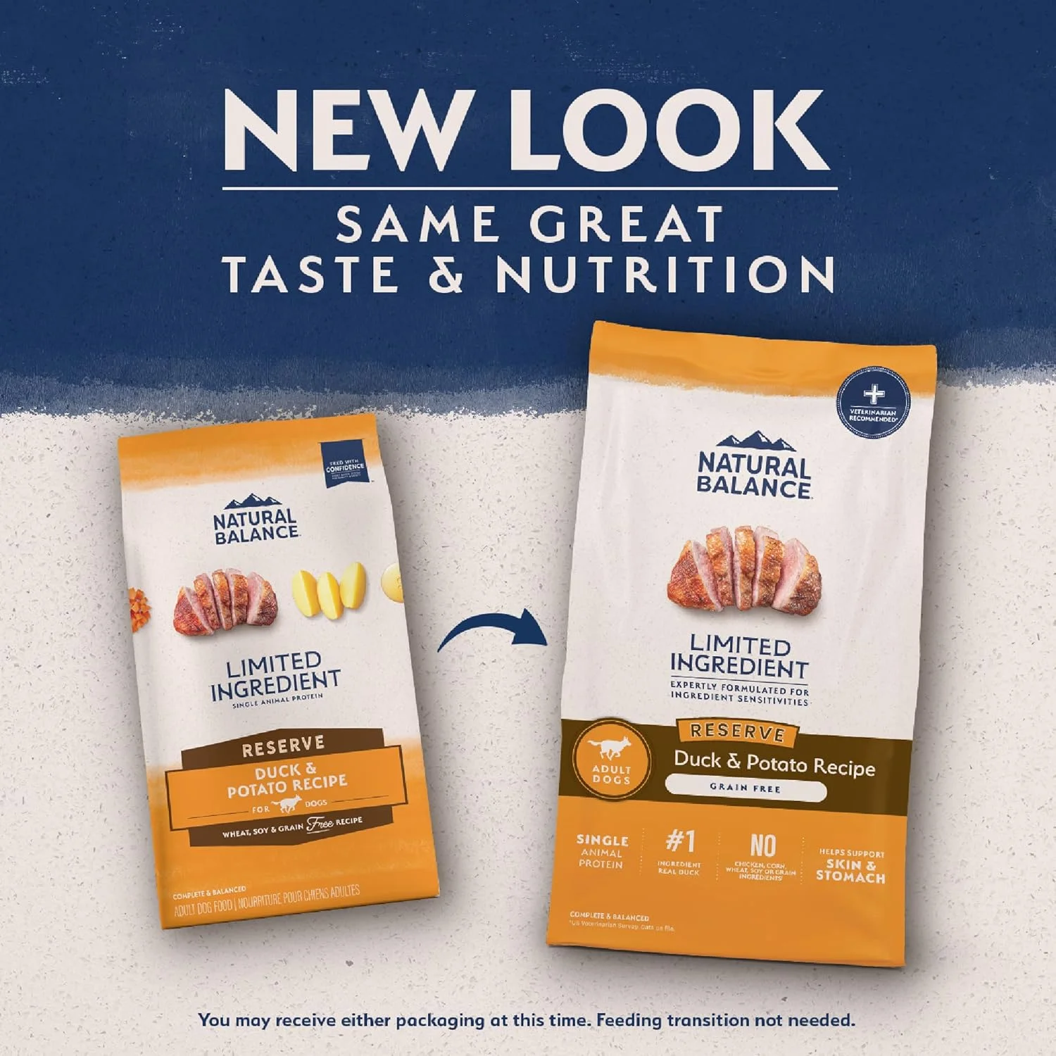 غذای خشک سگ با طعم اردک و سیب زمینی Natural Balance با مواد اولیه محدود | غذای خشک بدون غلات برای سگ های بالغ | کیسه 4 پوندی