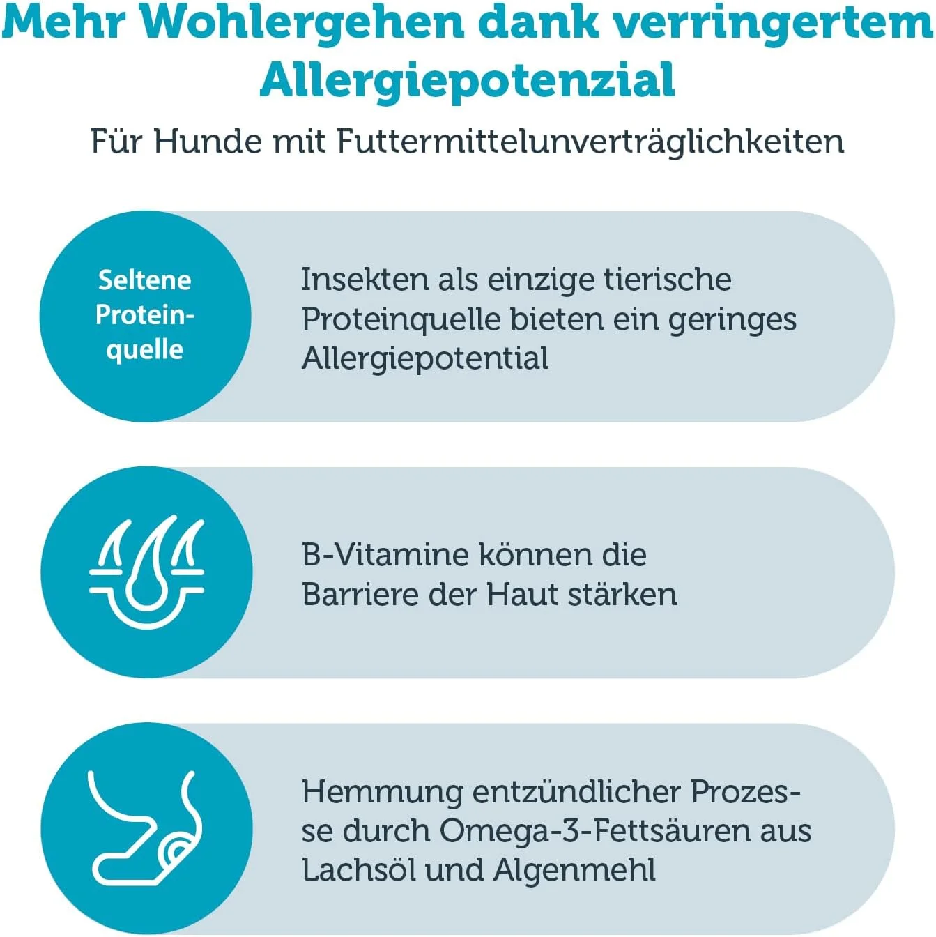 غذای خشک سگ مراویتال Insect Pro، مناسب برای سگ های دارای آلرژی و مشکلات پوستی 3 کیلوگرم