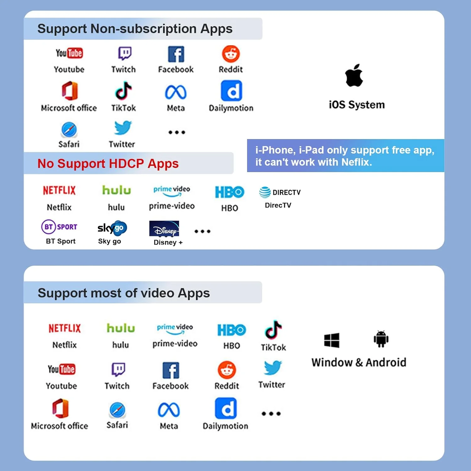 آداپتور نمایشگر بی‌سیم G2-Split 1080P HD، استریم از تلفن/تبلت/لپ‌تاپ به تلویزیون/پروژکتور/مانیتور قابل حمل، پشتیبانی از iOS، اندروید، ویندوز، iOS با برنامه/وب‌سایت HDCP مانند نت*فلیکس و غیره کار نمی‌کند.