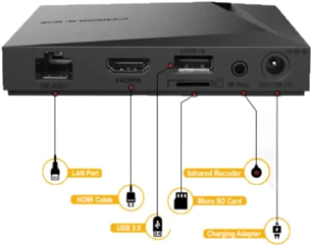 فورمولر Z11 Pro Max 4K اندروید 11 دو بانده 5G گیگابیتی LAN با 4 گیگابایت رم و 32 گیگابایت حافظه به همراه ریموت کنترل IR1 پریمیوم | کابل HDMI اشانتیون | ریموت کنترل لومینس فورمولر اشانتیون