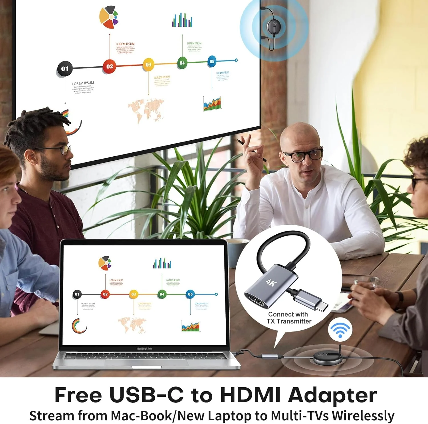 HDMI بی سیم G9R Pro - یک فرستنده و دو گیرنده، گسترش همزمان بی سیم چندین تلویزیون - 50 متر با فرکانس 5.8G/2.4G @60Hz، کیت توسعه دهنده Plug and Play - پخش جریانی از لپ تاپ/رایانه شخصی به چند تلویزیون