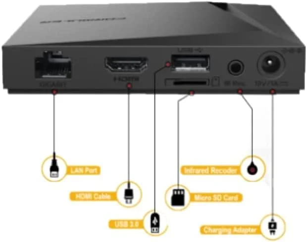 فرمuler Z11 Pro Max 4K اندروید 11 دو بانده 5G گیگابیتی LAN با 4 گیگابایت رم و 32 گیگابایت حافظه به همراه ریموت کنترل IR1 پریمیوم | به همراه کابل HDMI پرسرعت 4K