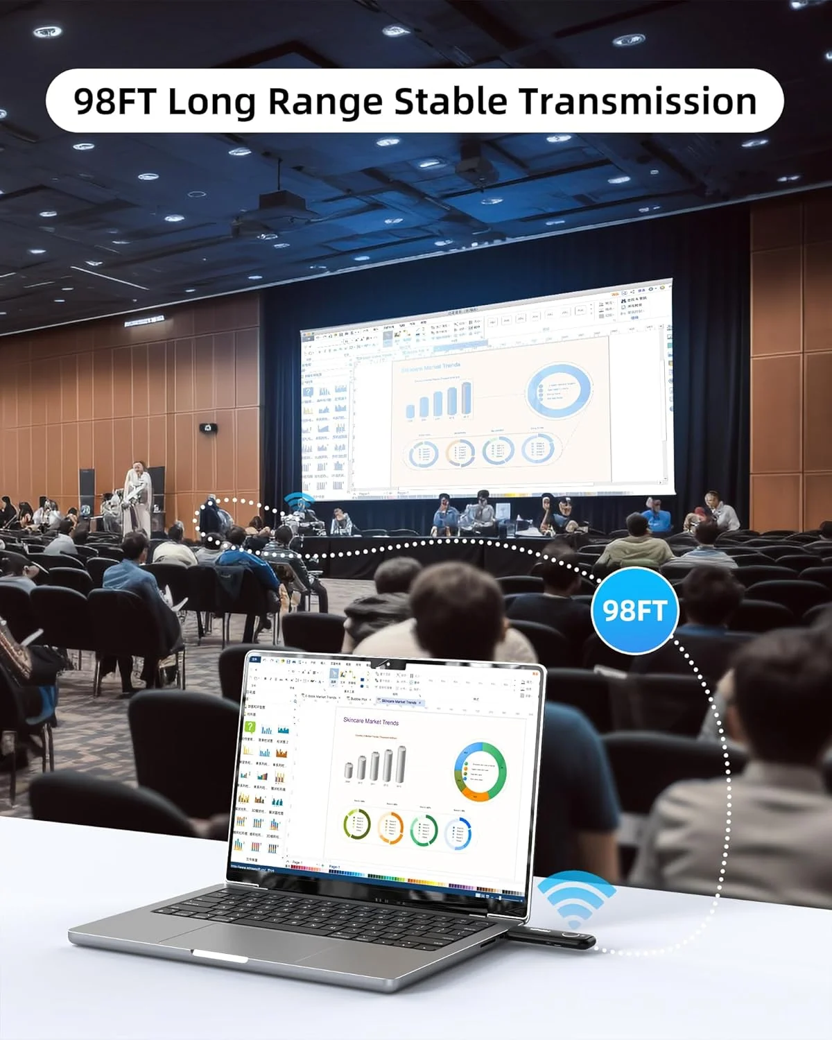 فرستنده و گیرنده HDMI بی سیم fairikabe، فرستنده و گیرنده HDMI بی سیم، توسعه دهنده HDMI بی سیم قابل حمل 30 متری، توسعه دهنده ویدئو و صدا بی سیم Plug and Play برای پخش جریانی به مانیتور