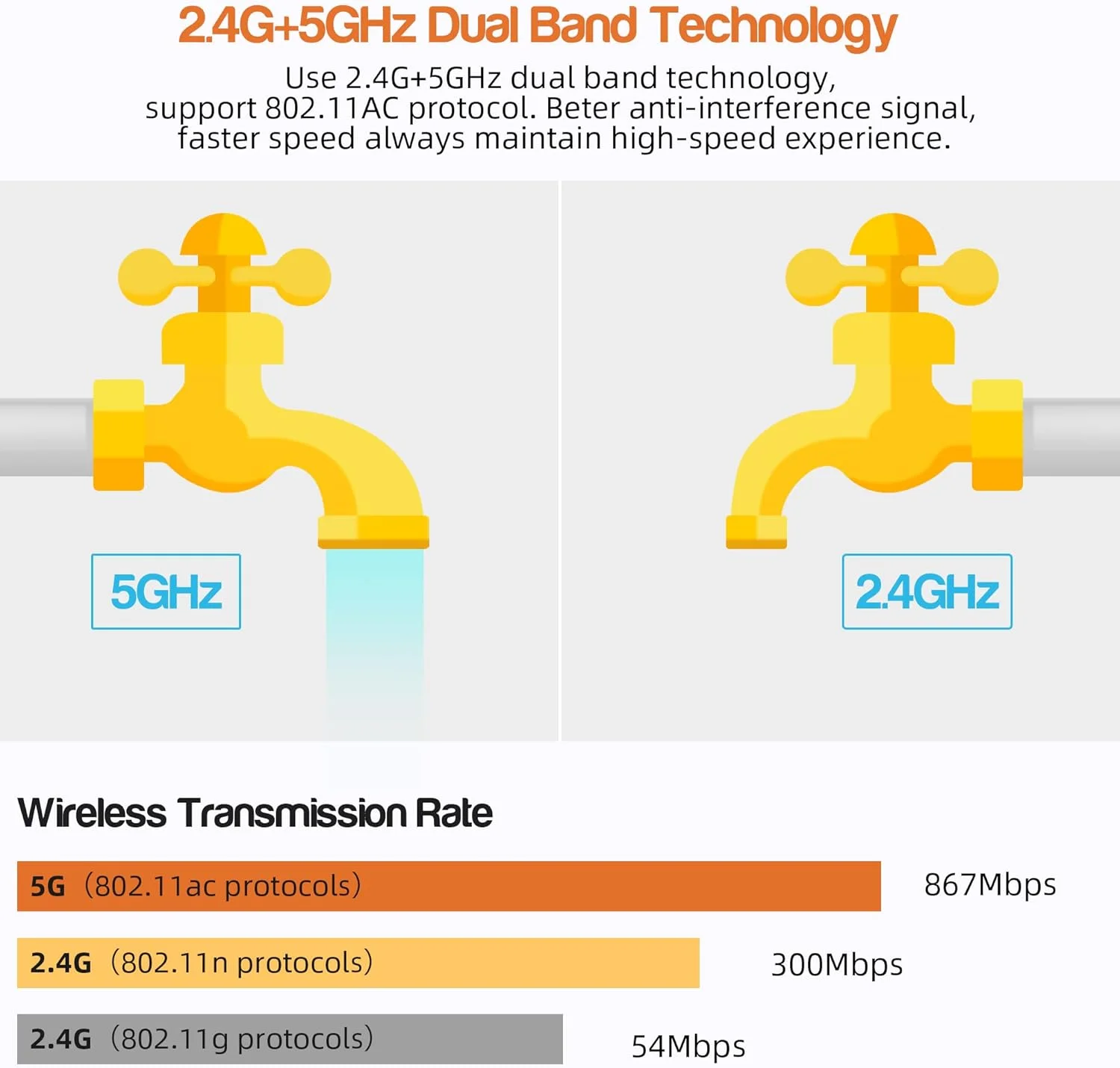دانگل انتقال تصویر بیسیم HDMI Miracast، دانگل WiFi Miracast 4K و 5G برای آیفون/آیپد/اندروید/iOS/ویندوز/لپ تاپ مک، کامپیوتر HD Fire Stick TV/مانیتور/پروژکتور (پشتیبانی از Miracast، DLNA، Airplay) دانگل انتقال تصویر بیسیم HDMI Miracast، دانگل WiFi Miracast 4K و 5G برای آیفون/آیپد/اندروید/iOS/ویندوز/لپ تاپ مک، کامپیوتر HD Fire Stick TV/مانیتور/پروژکتور (پشتیبانی از Miracast، DLNA، Airplay)