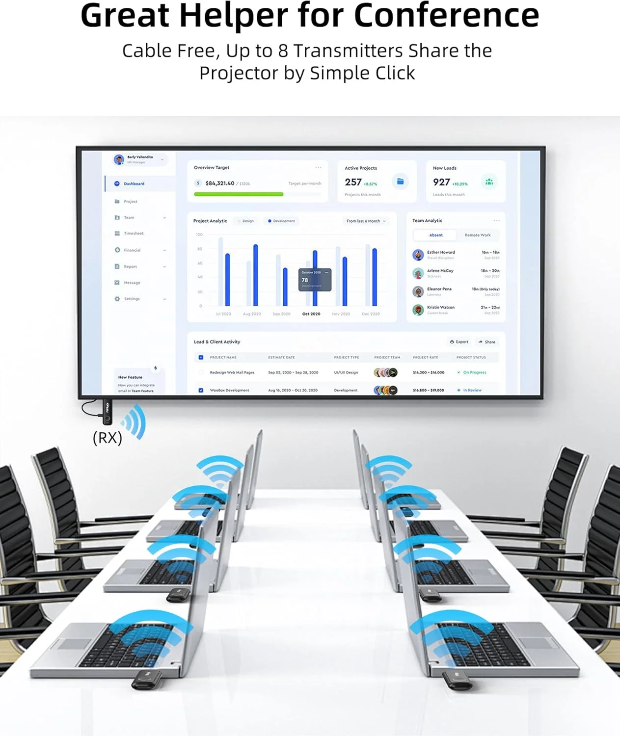 فرستنده و گیرنده HDMI بی سیم fairikabe، فرستنده و گیرنده HDMI بی سیم، توسعه دهنده HDMI بی سیم قابل حمل 30 متری، توسعه دهنده ویدئو و صدا بی سیم Plug and Play برای پخش جریانی به مانیتور