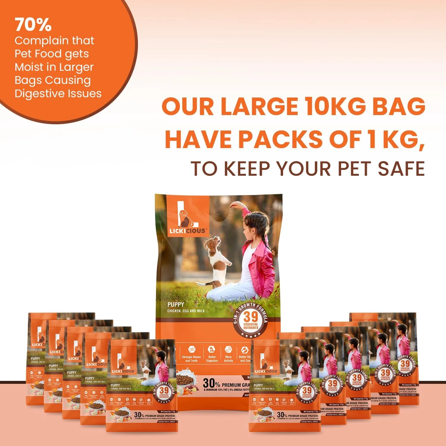 غذای خشک سگ توله 10 کیلوگرمی | پروتئین بالا مرغ، برنج، تخم مرغ، شیر | 39 ماده مغذی ضروری | پوست سالم پوشش براق، استخوان ها و عضلات قوی | غذای کامل متعادل خالص حیوانات خانگی برای سگ های نژاد دار