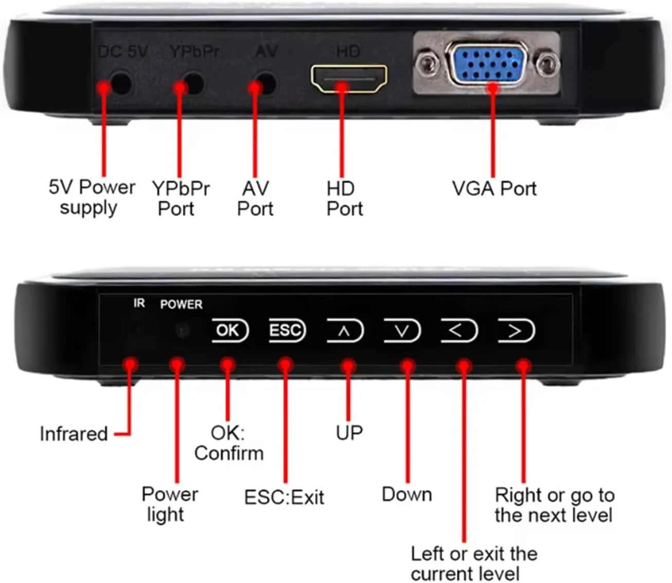 مرکز پخش رسانه ای ای وینر Full HD 1080P با پشتیبانی از فرمت های RM/RMVB/AVI/MPEG