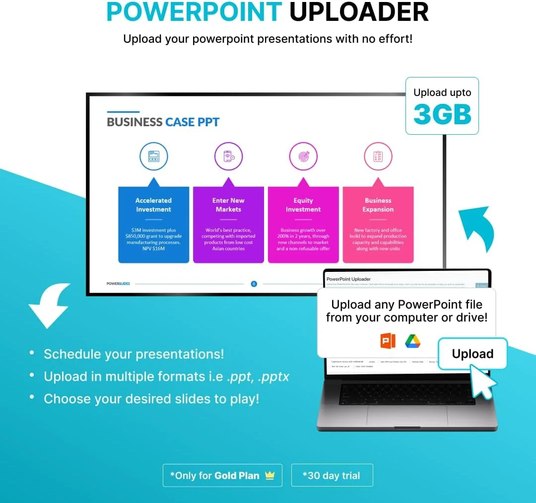پخش کننده نمایشگر دیجیتال EZ-AD TV، کیت پخش کننده 4K نمایشگر دیجیتال، ارسال خودکار محتوا، کنترل شده توسط ابر، ارائه پاورپوینت خود را اضافه کنید، طرح رایگان و برنامه موبایل، هزاران قالب