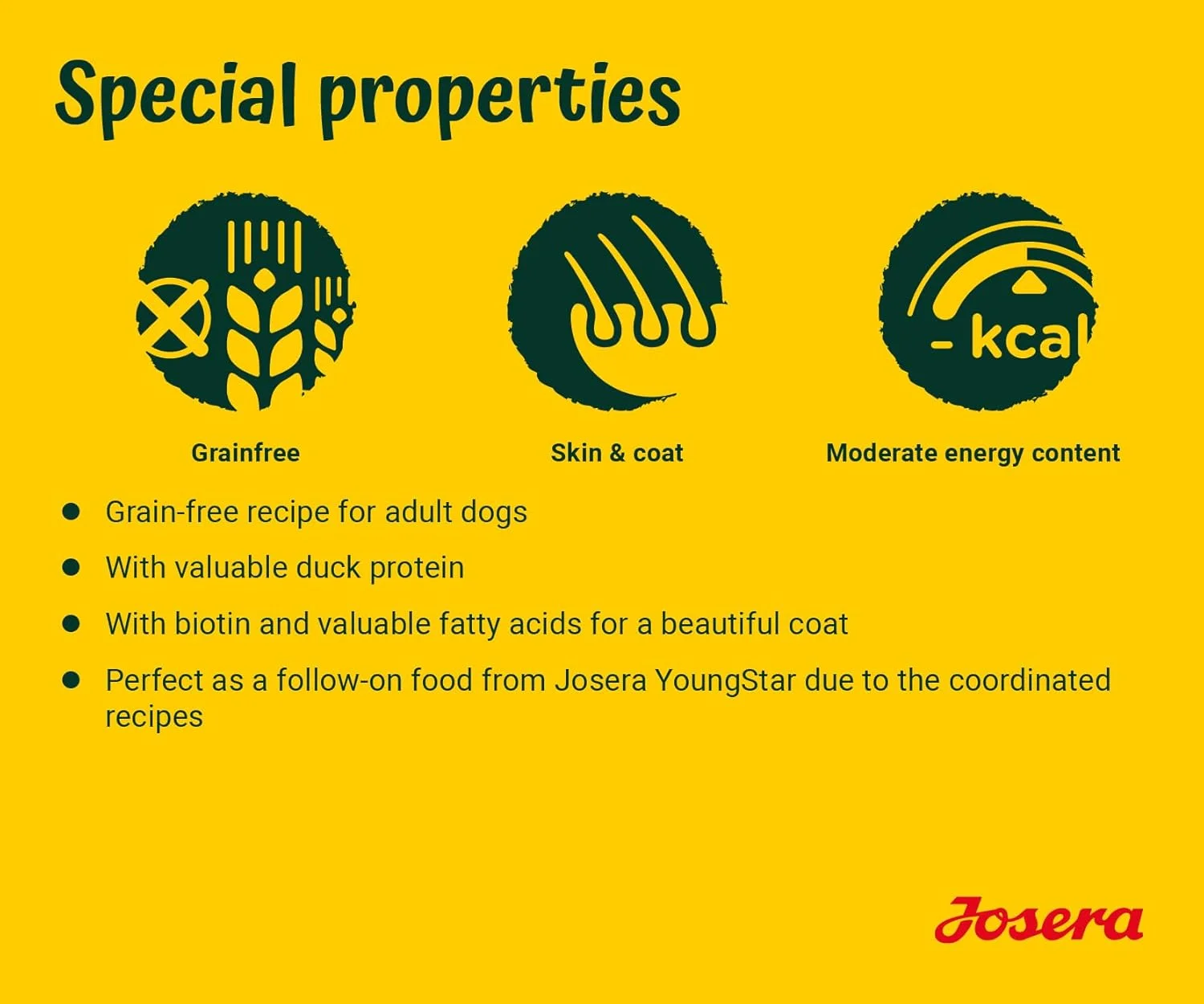 غذای خشک سگ جوسرا با طعم اردک و سیب زمینی 12.5 کیلوگرمی