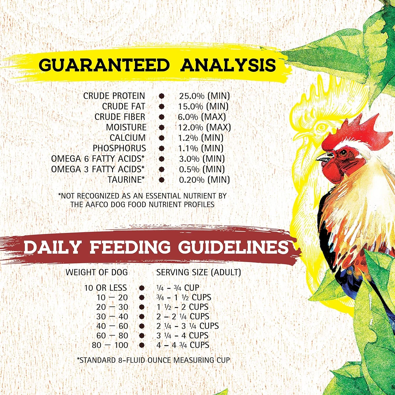 غذای خشک سگ اینسپشن، غذای حیوانات خانگی، 27 پوند 13274