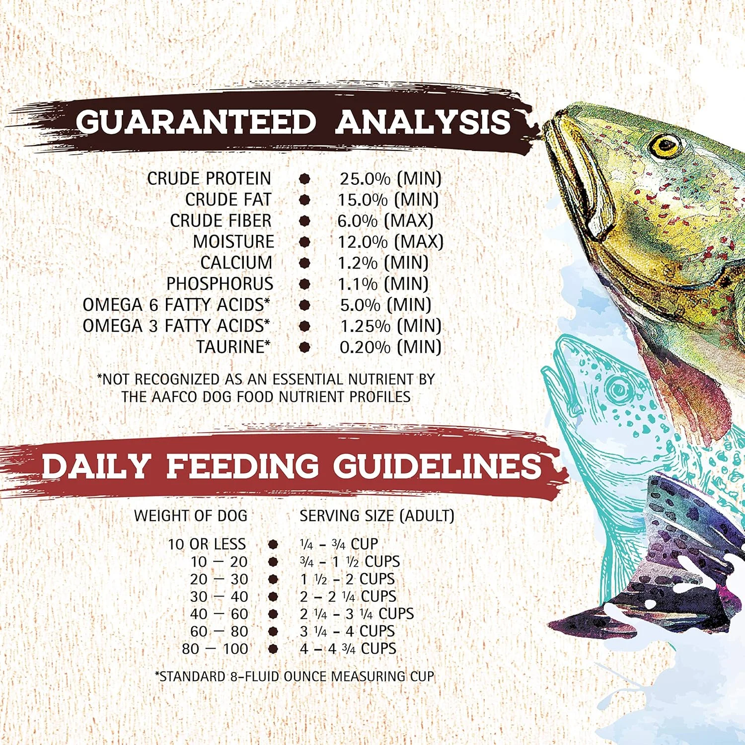 غذای خشک سگ اینسپشن 4 پوند مدل 13278