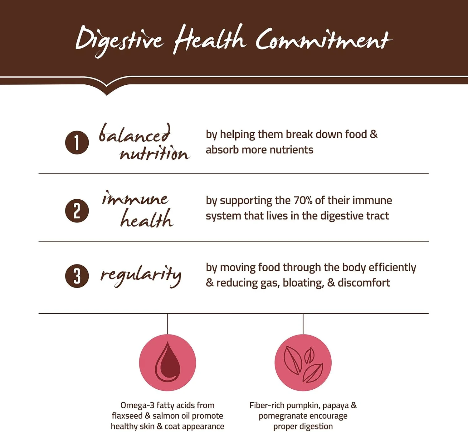 غذای خشک سگ بدون غلات Holistic Select، مخصوص بزرگسالان و توله سگ، با طعم ماهی سالمون، آنچوی و ساردین، کیسه 24 پوندی، دستور پخت سلامت بزرگسالان و توله سگ، 24 پوند (31102)