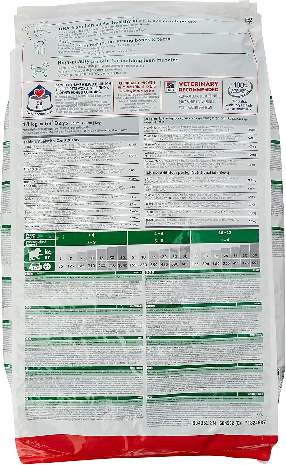 غذای خشک سگ هیلز ساینس پلن مدیوم مخصوص توله سگ با طعم مرغ ۱۴ کیلوگرمی