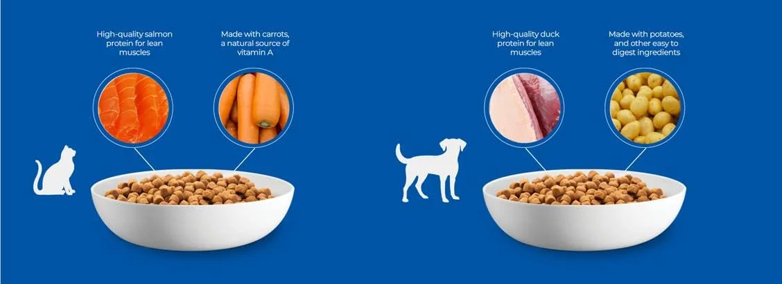 غذای خشک سگ بالغ با طعم اردک و سیب زمینی هیلز Science Plan Culinary Creations وزن ۲.۵ کیلوگرم