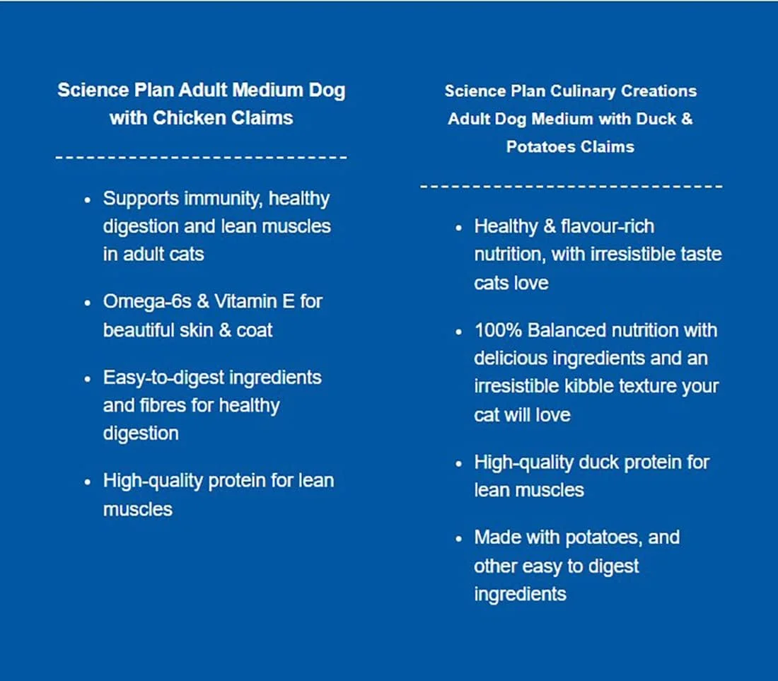 غذای خشک سگ بالغ با طعم اردک و سیب زمینی هیلز Science Plan Culinary Creations وزن ۲.۵ کیلوگرم