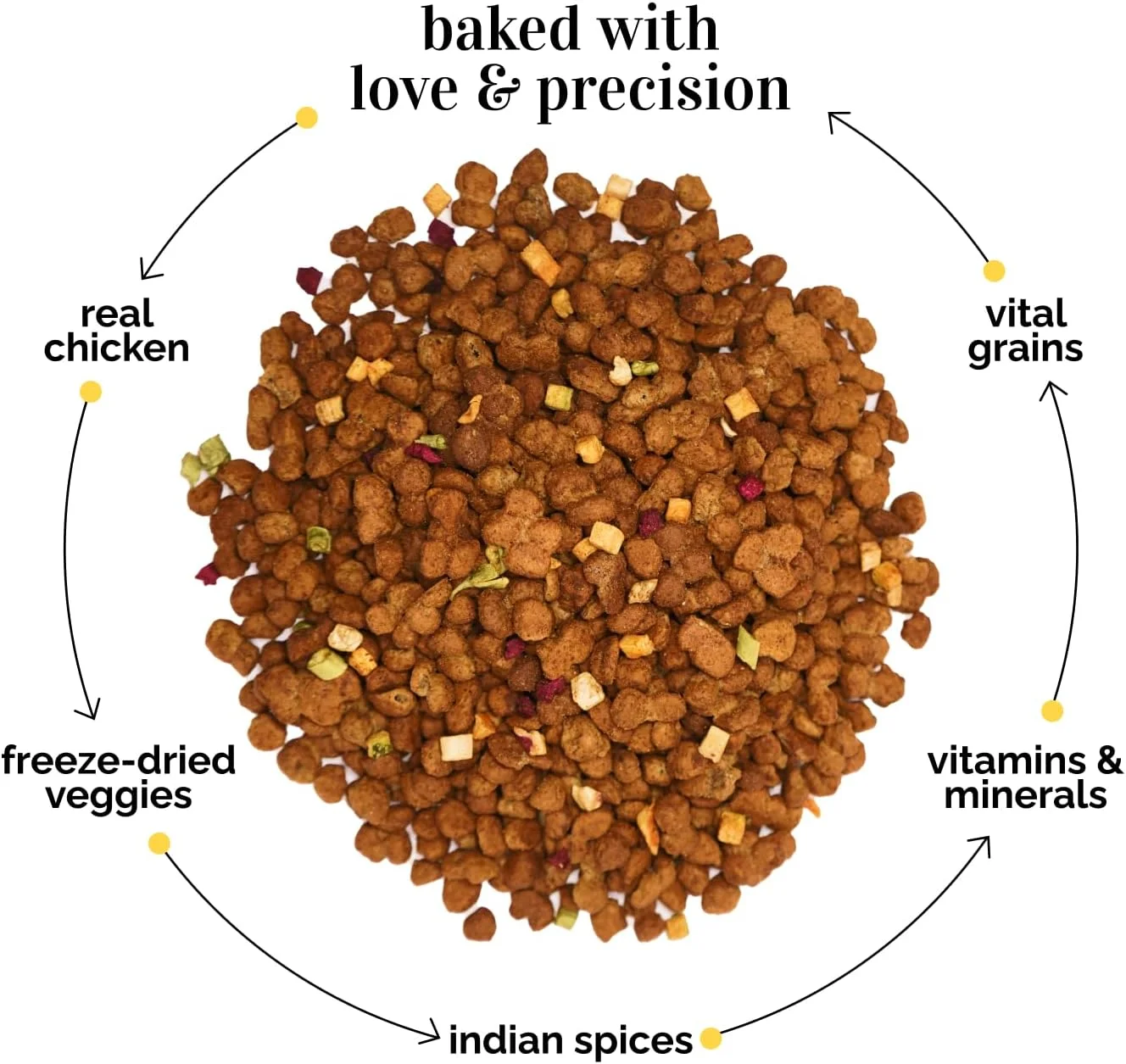 غذای خشک پخته شده سگ هنلو برای توله سگ ها | 3 کیلوگرم | 100% مواد تشکیل دهنده با کیفیت انسانی | غذای سگ سالم و متعادل از نظر تغذیه ای | طعم مرغ | مناسب برای همه نژادها