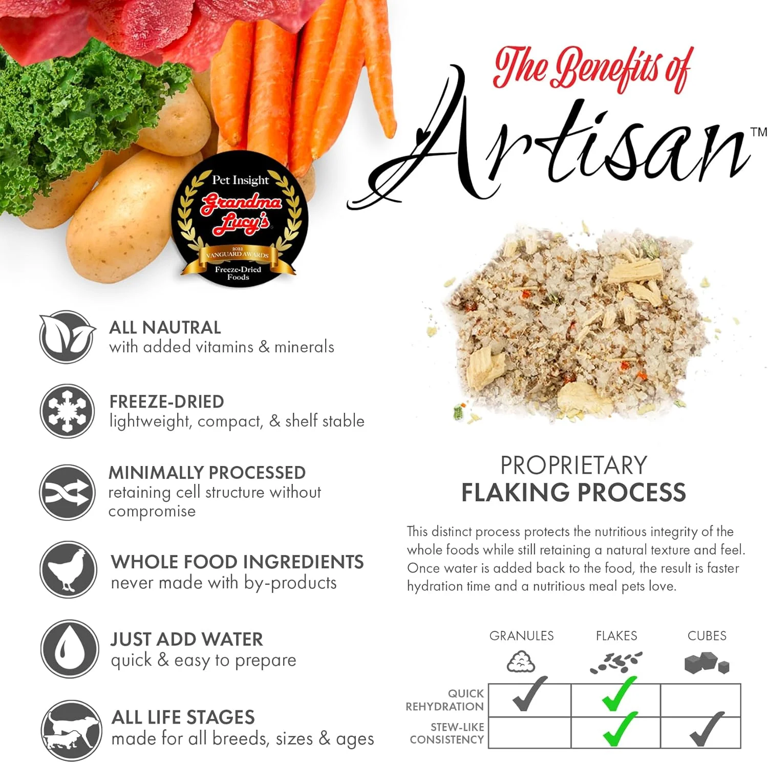 غذای سگ Grandma Lucy's Artisan، بدون غلات و خشک شده انجمادی - گوشت گوزن Artisan، کیسه 3 پوندی