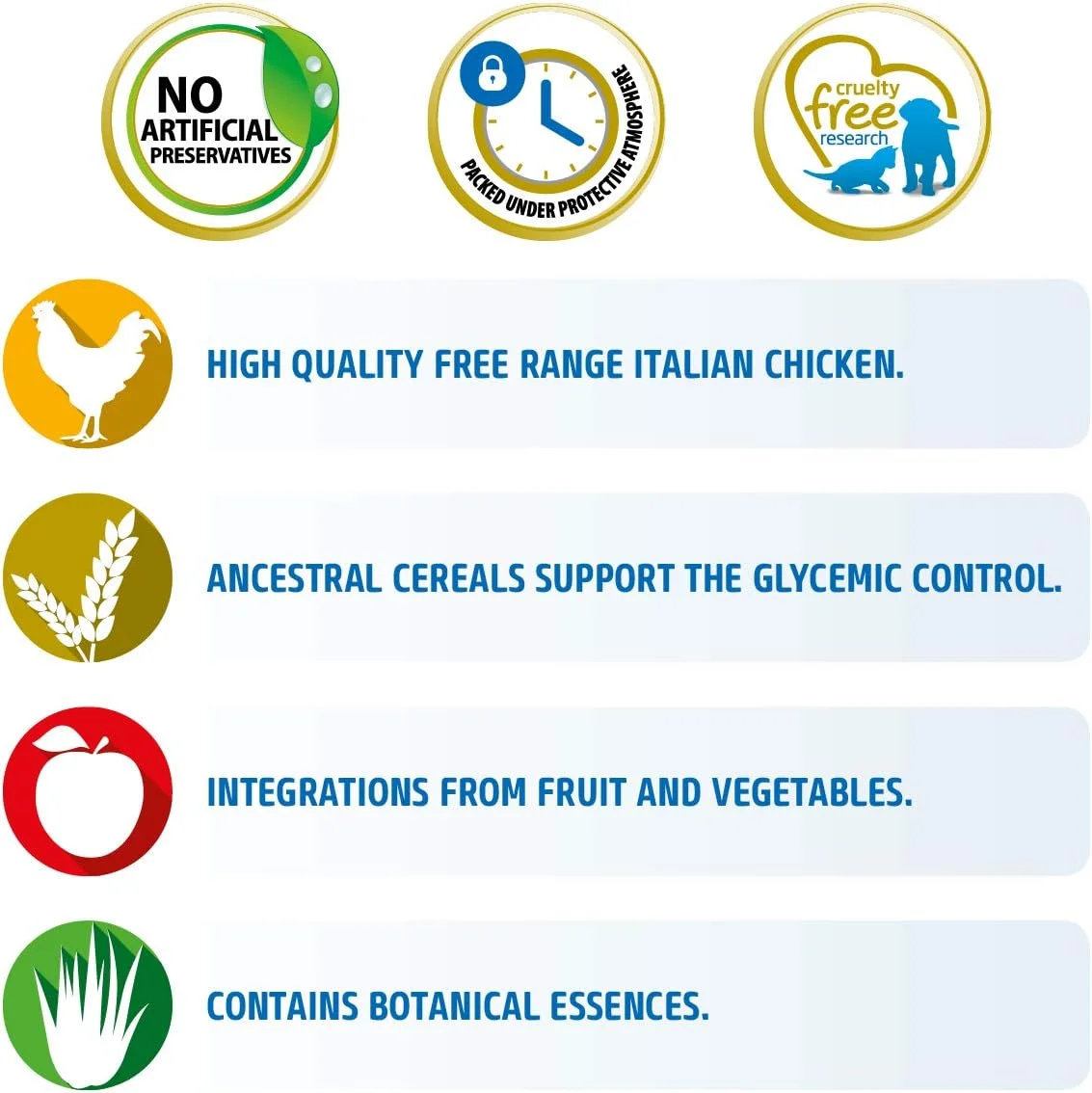 غذای خشک سگ فارمینا N&D با غلات باستانی، مرغ و انار، مخصوص سگ های بالغ نژاد متوسط و بزرگ، 2.5 کیلوگرم