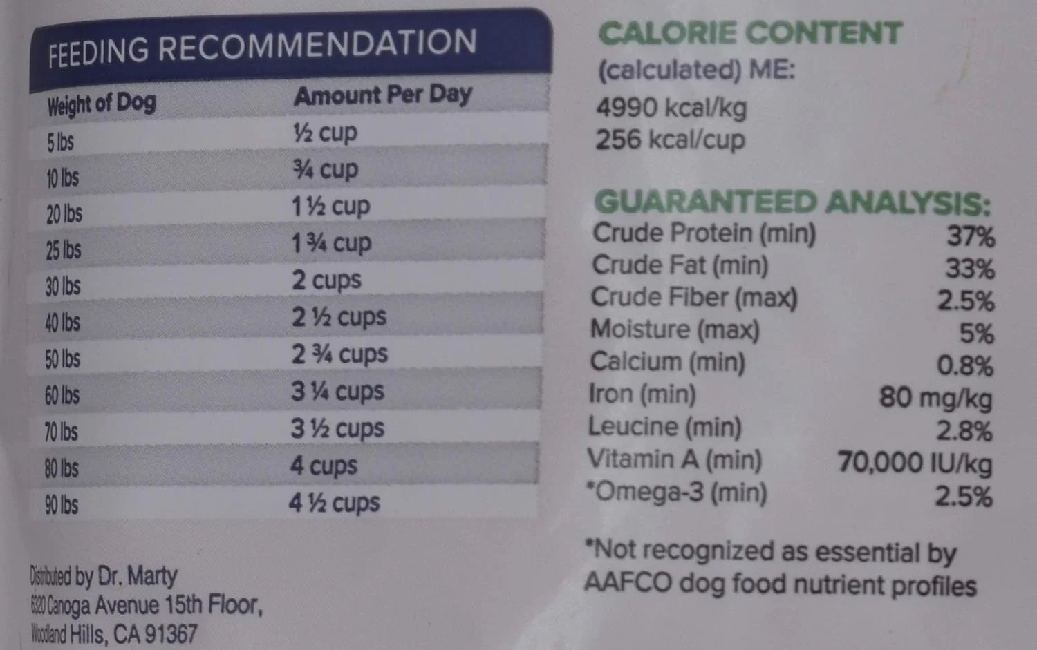 غذای سگ خام خشک شده دکتر مارتی Nature's Blend، 170 گرم