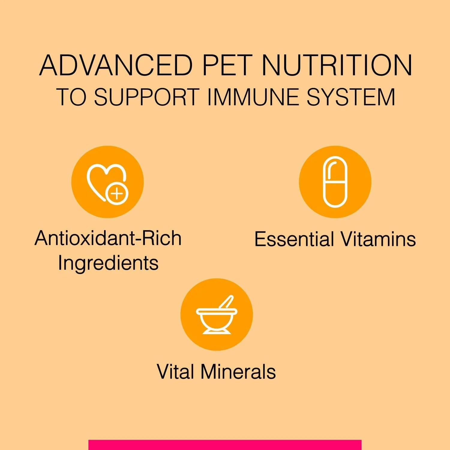 غذای خشک سگ توله سگ Canine Creek Premium با طعم مرغ واقعی، 13.5 کیلوگرم (12.5 کیلوگرم + 1 کیلوگرم رایگان) | بدون غلات، حاوی DHA برای رشد مغز، 7 آنتی اکسیدان برای ایمنی، استحکام مفاصل و استخوان | دانه های قابل هضم آسان