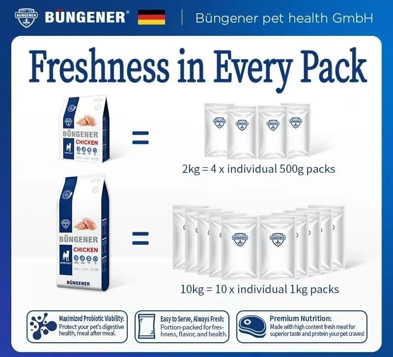 غذای خشک سگ بالغ و توله بانجر گوشت تازه طعم مرغ 2 کیلوگرم بدون غلات