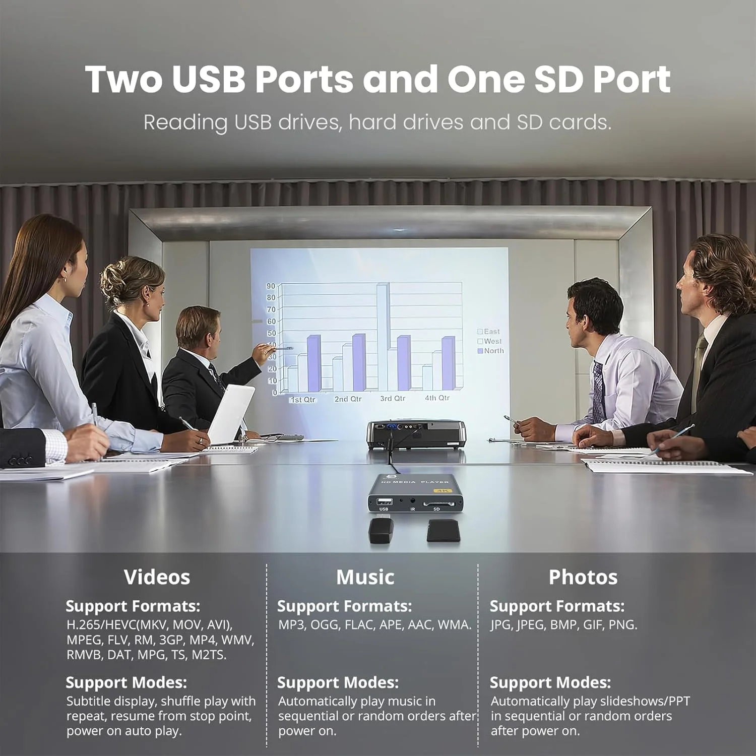 پخش کننده رسانه دیجیتال 4K، پخش کننده ویدیو MP4 تلویزیون با خروجی HDMI/AV، پخش کننده رسانه مینی HD دیجیتال ساینیج برای درایوهای USB/کارت های SD، H.265/HEVC، حلقه زنی، پخش خودکار، خاکستری پخش کننده رسانه دیجیتال 4K، پخش کننده ویدیو MP4 تلویزیون با خروجی HDMI/AV، پخش کننده رسانه مینی HD دیجیتال ساینیج برای درایوهای USB/کارت های SD، H.265/HEVC، حلقه زنی، پخش خودکار، خاکستری