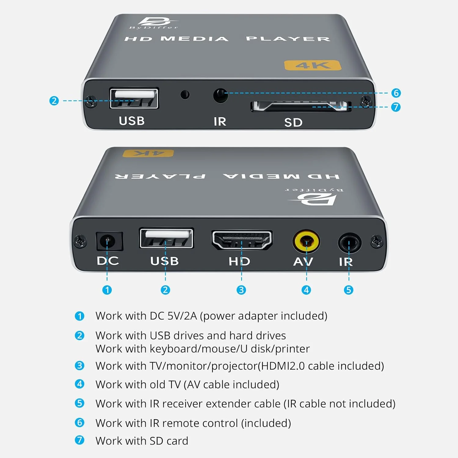 پخش کننده رسانه دیجیتال 4K، پخش کننده ویدیو MP4 تلویزیون با خروجی HDMI/AV، پخش کننده رسانه مینی HD دیجیتال ساینیج برای درایوهای USB/کارت های SD، H.265/HEVC، حلقه زنی، پخش خودکار، خاکستری پخش کننده رسانه دیجیتال 4K، پخش کننده ویدیو MP4 تلویزیون با خروجی HDMI/AV، پخش کننده رسانه مینی HD دیجیتال ساینیج برای درایوهای USB/کارت های SD، H.265/HEVC، حلقه زنی، پخش خودکار، خاکستری
