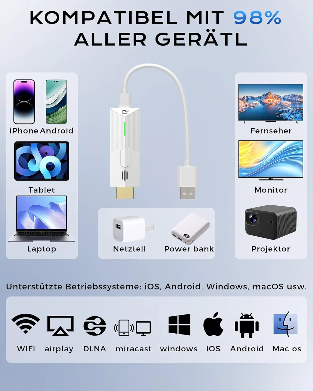دانگل آداپتور نمایشگر بی سیم HDMI 1080P@60Hz، AirPlay/Miracast 5GHz برای تلویزیون/پروژکتور (سازگار با تلفن هوشمند، تبلت، PC/Mac)