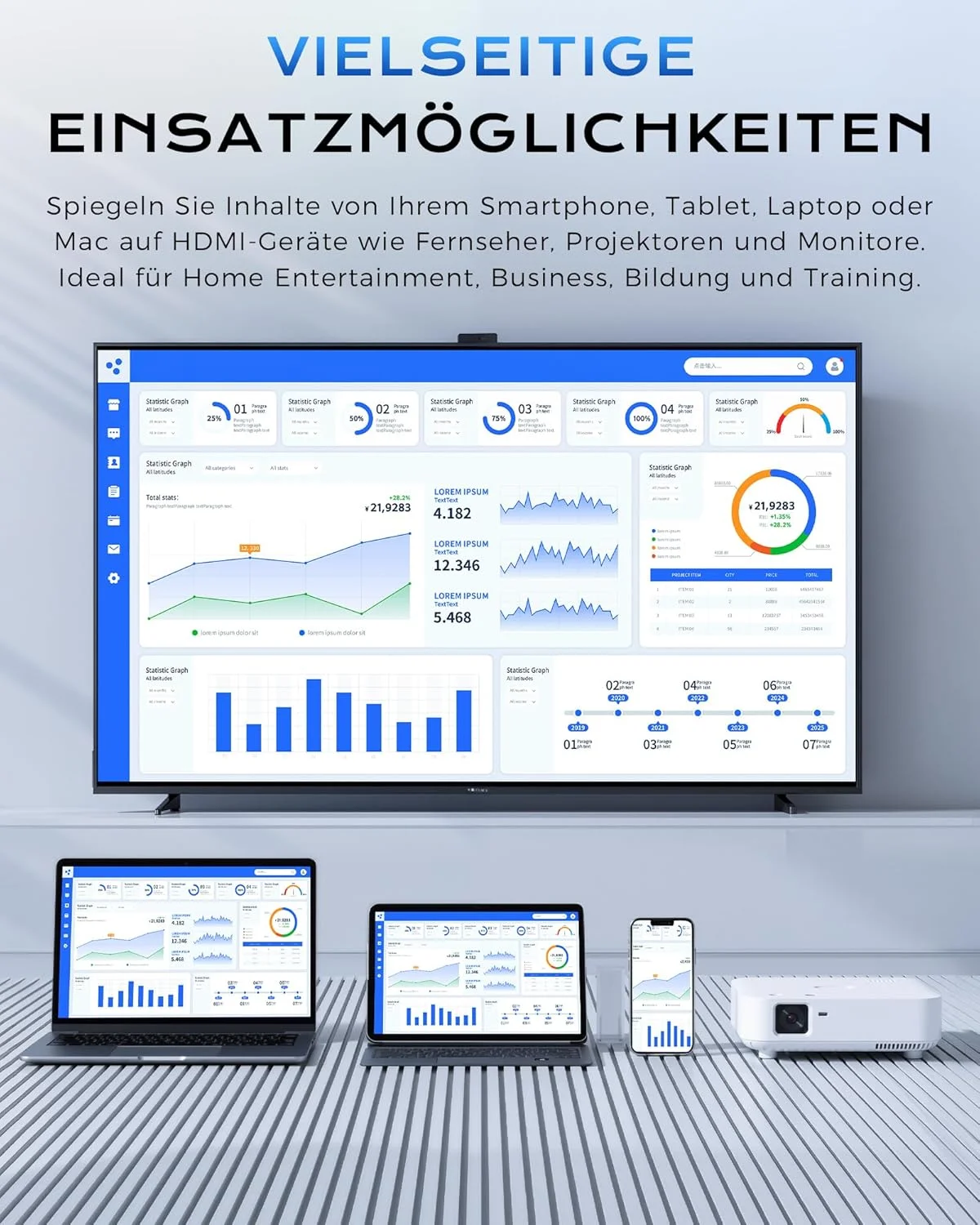 دانگل آداپتور نمایشگر بی سیم HDMI 1080P@60Hz، AirPlay/Miracast 5GHz برای تلویزیون/پروژکتور (سازگار با تلفن هوشمند، تبلت، PC/Mac)