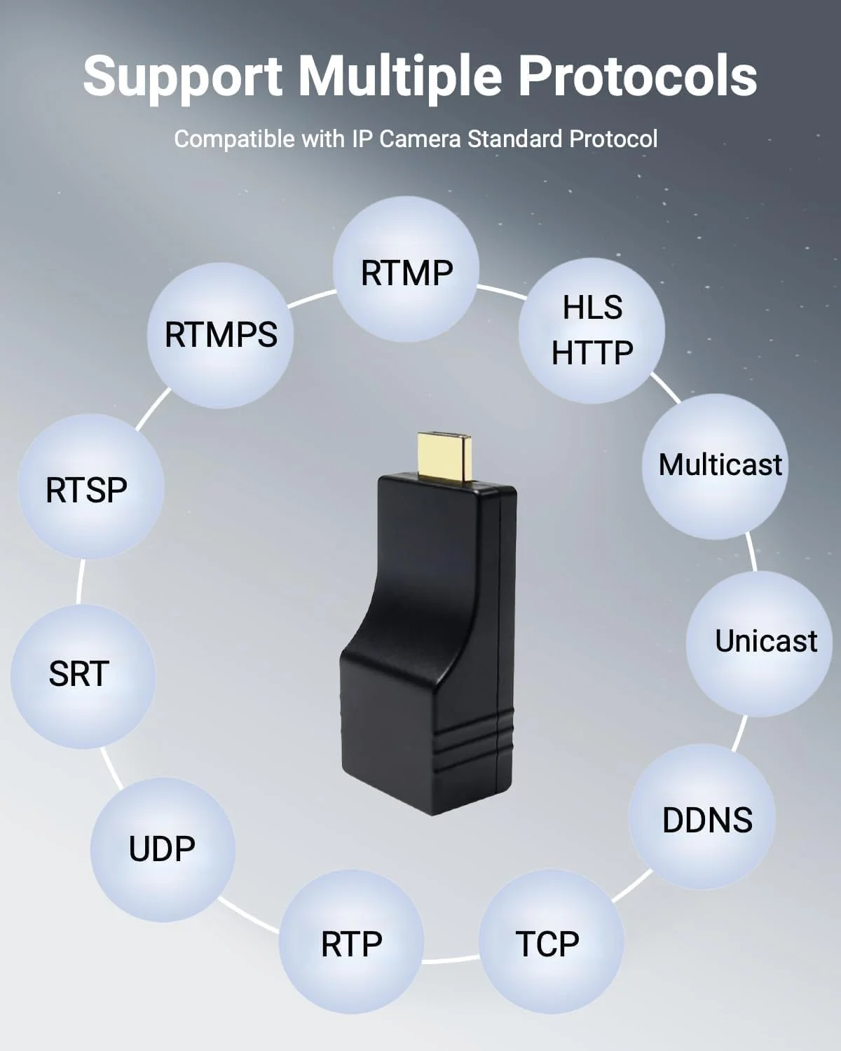 انکودر HDMI مدل DDMALL H.265 برای پخش زنده، سایز قابل حمل، پشتیبانی از DDNS، SRT، HLS، RTMP، RTMPS، RTSP، 1080p/1080i، انکودر ویدیویی HDMI H.265 H.264 برای پخش زنده در یوتیوب (HEV-2K)