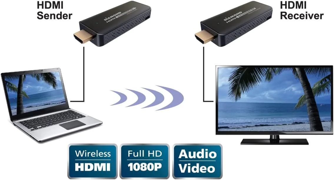 کیت توسعه دهنده بی سیم HDMI با USB Diamond Multimedia، فرستنده و گیرنده تلویزیون برای HD 1080p، پخش ویدئو و صدا از: لپ تاپ، کامپیوتر، ست باکس، رسیور ماهواره، Blu-ray، DVD، PS4، Xbox، مشکی