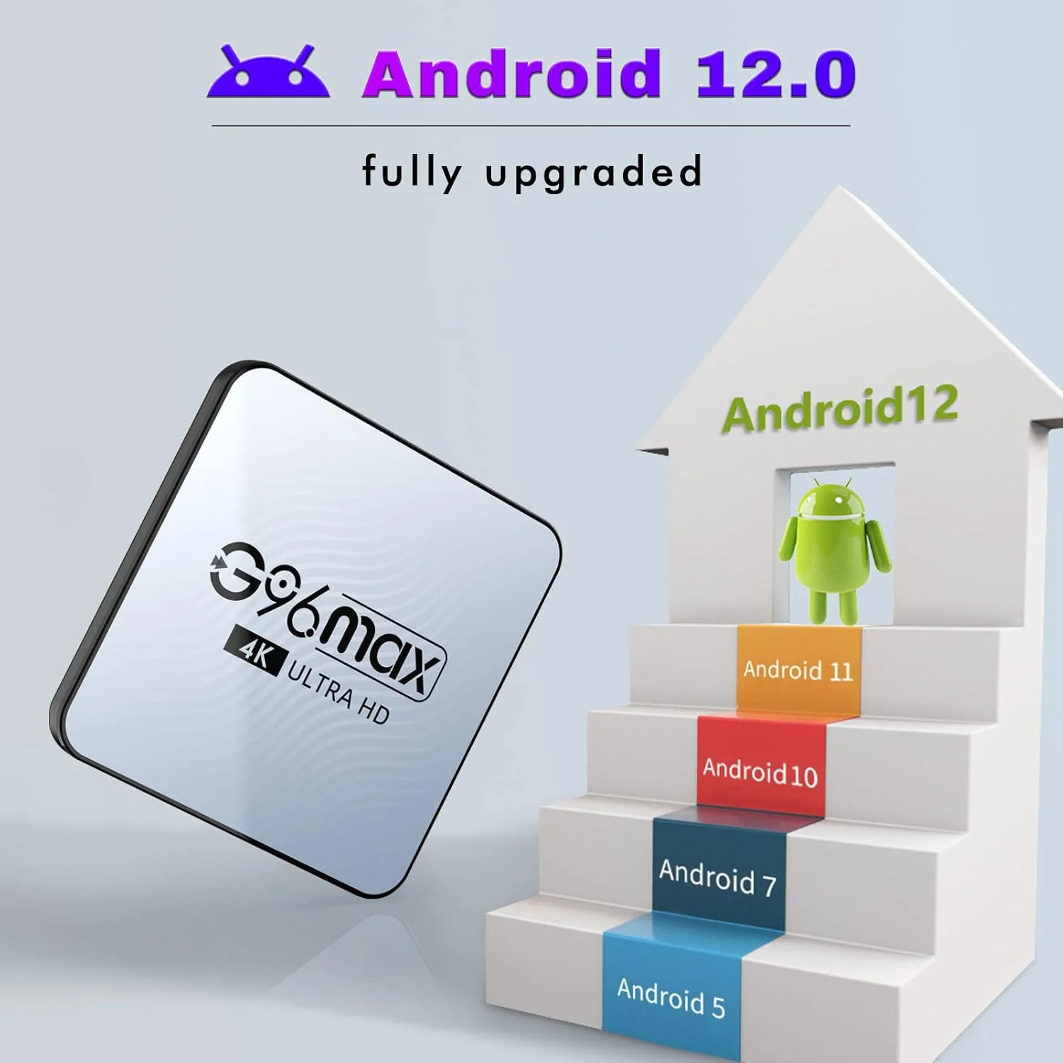 اندروید باکس هوشمند CHROX G96max TV Box Android 12.0، رم 4 گیگابایت، حافظه داخلی 128 گیگابایت، RK3318 BT5.0، ست تاپ باکس USB 2.0 Ultra HD 4K 6K HLG Mode HDR10+، وای فای دو بانده 2.4 5.8Ghz، اندروید تی وی باکس، 2GB+16GB