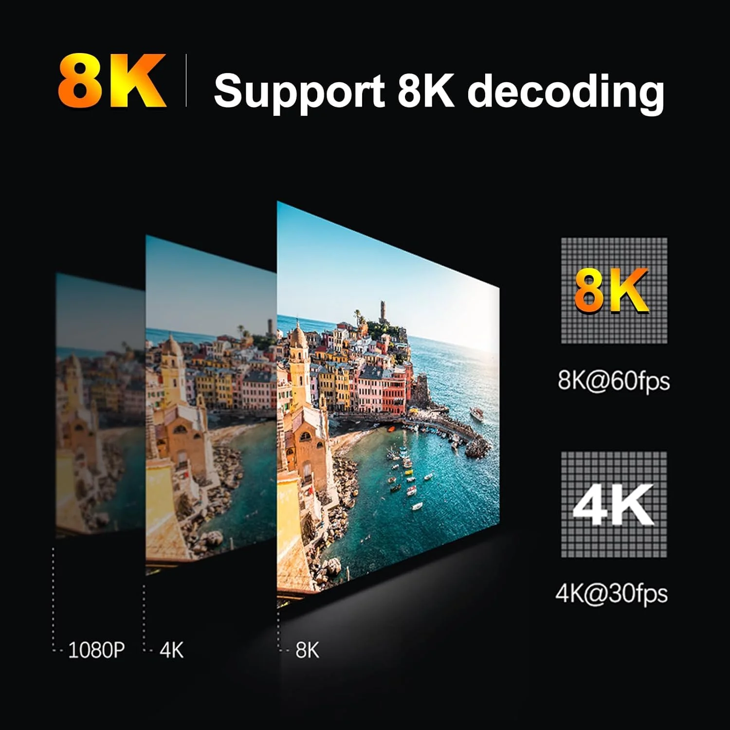اندروید باکس 13.0 CHROX، ست تاپ باکس RK3528 چهار هسته ای 64 بیتی Cortex-A53 پشتیبانی از 4K/8K 3D وای فای 2.4/5.0 گیگاهرتز BT5.0 اترنت 10/100M HDMI 2.0 H.265 HDR اندروید باکس هوشمند، 2 گیگابایت + 16 گیگابایت