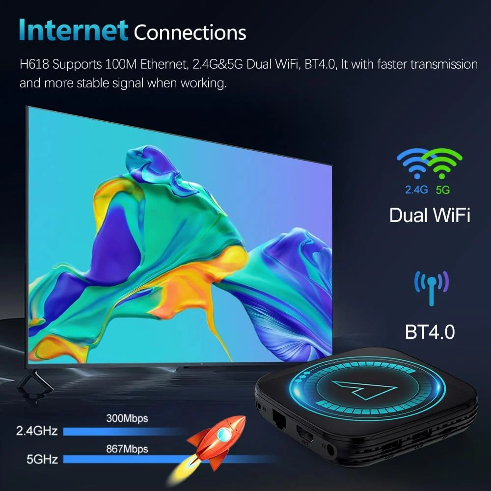اندروید باکس CHROX Android 12.0 TV Box، ونتار VONTAR H618 Smart TV Box با 4 گیگابایت رم و 64 گیگابایت رام، پردازنده Allwinner H618، وای فای دو بانده 2.4G/5G، کدک H.265، پخش کننده رسانه ای 4K/1080P Ultra HD، ست تاپ باکس، 2GB+16GB
