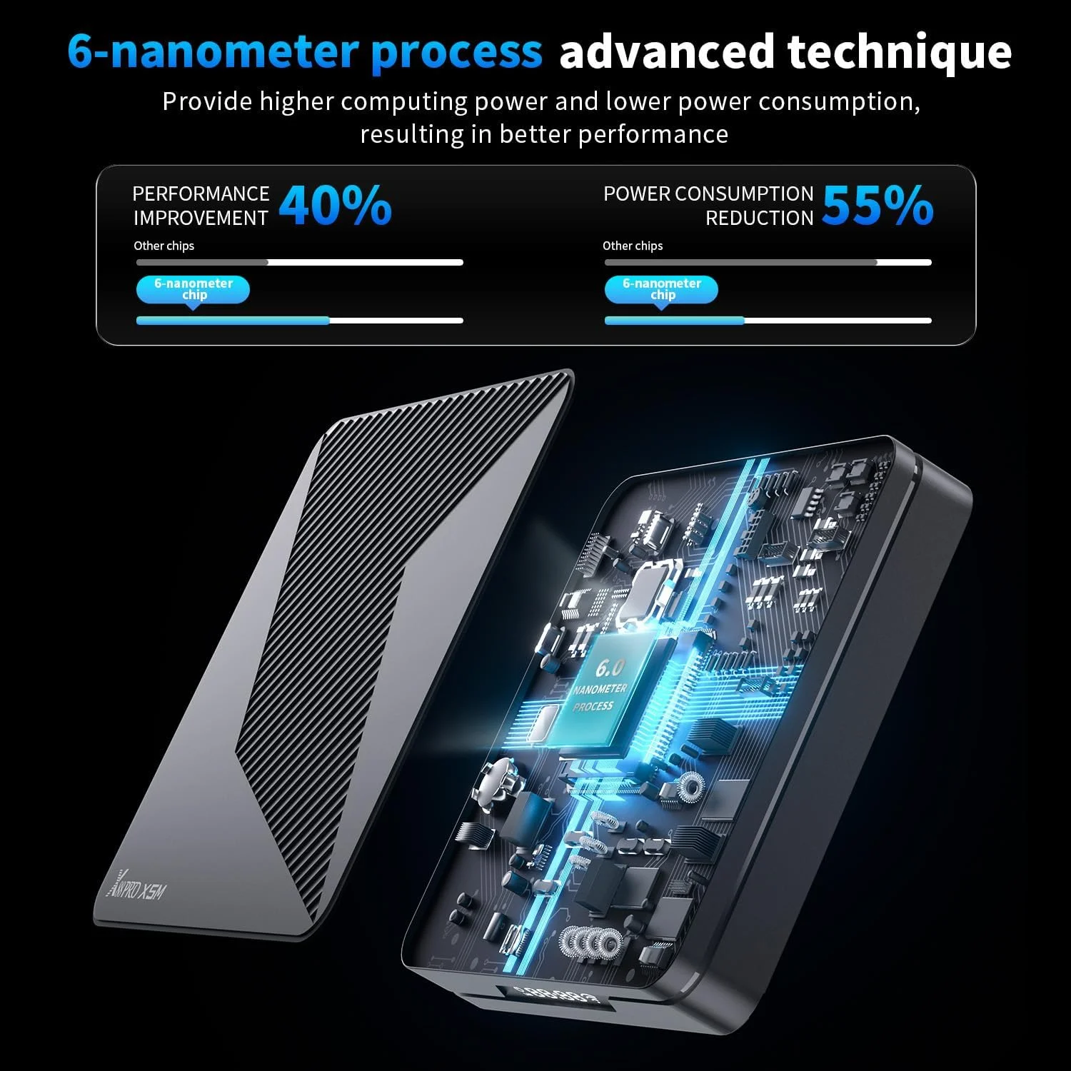 اندروید باکس تلویزیون CHROX 14.0، باکس هوشمند تلویزیون X88 PRO X5M با وای فای 6، پردازنده چهارهستهای 64 بیتی S905X5M، سه بعدی، وای فای 2.4G/5G، اترنت 10/100M، بلوتوث 5.0، USB 3.0، DLNA H.265، 4 گیگابایت + 64 گیگابایت اندروید باکس تلویزیون CHROX 14.0، باکس هوشمند تلویزیون X88 PRO X5M با وای فای 6، پردازنده چهارهستهای 64 بیتی S905X5M، سه بعدی، وای فای 2.4G/5G، اترنت 10/100M، بلوتوث 5.0، USB 3.0، DLNA H.265، 4 گیگابایت + 64 گیگابایت