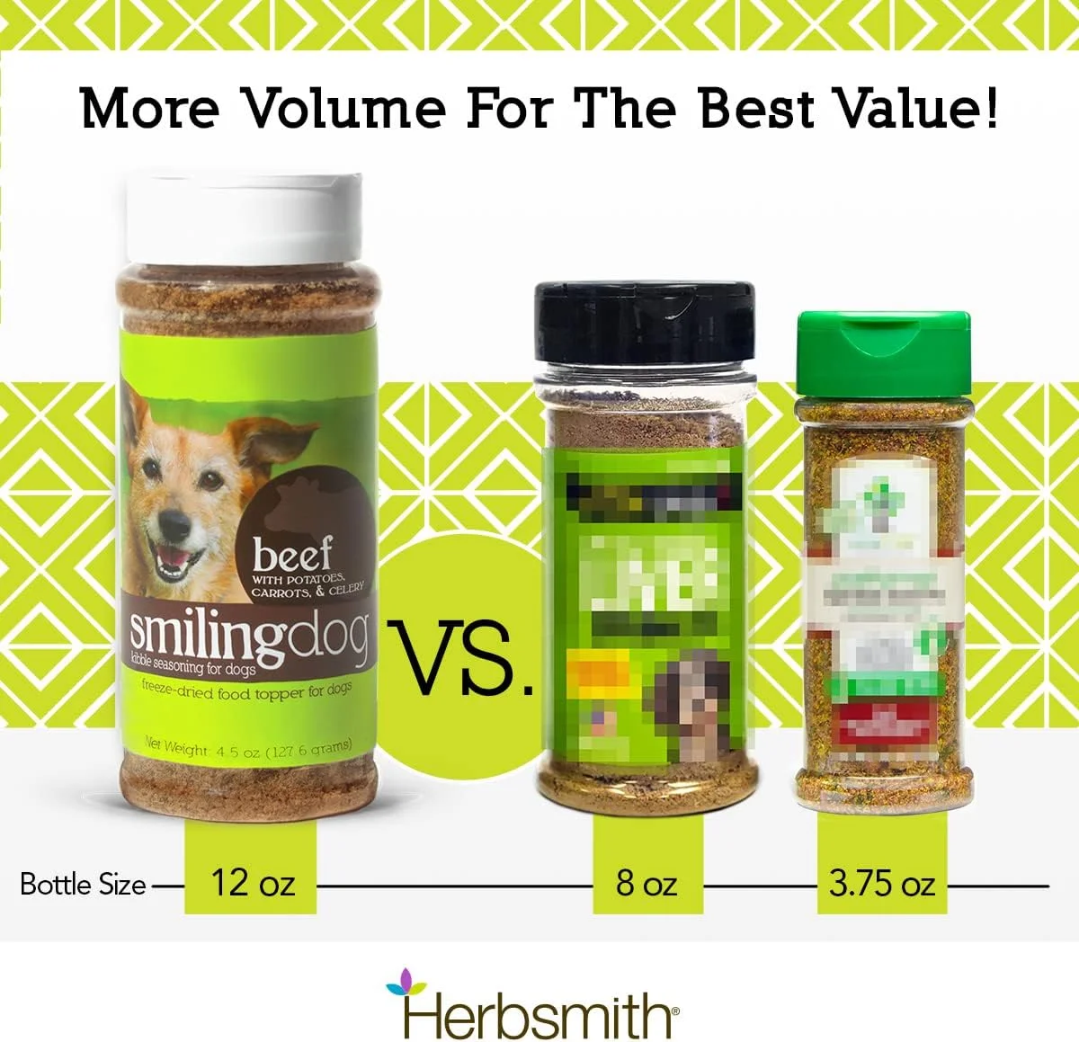 چاشنی غذای خشک سگ Herbsmith با طعم اردک خشک شده برای سگ های بد غذا