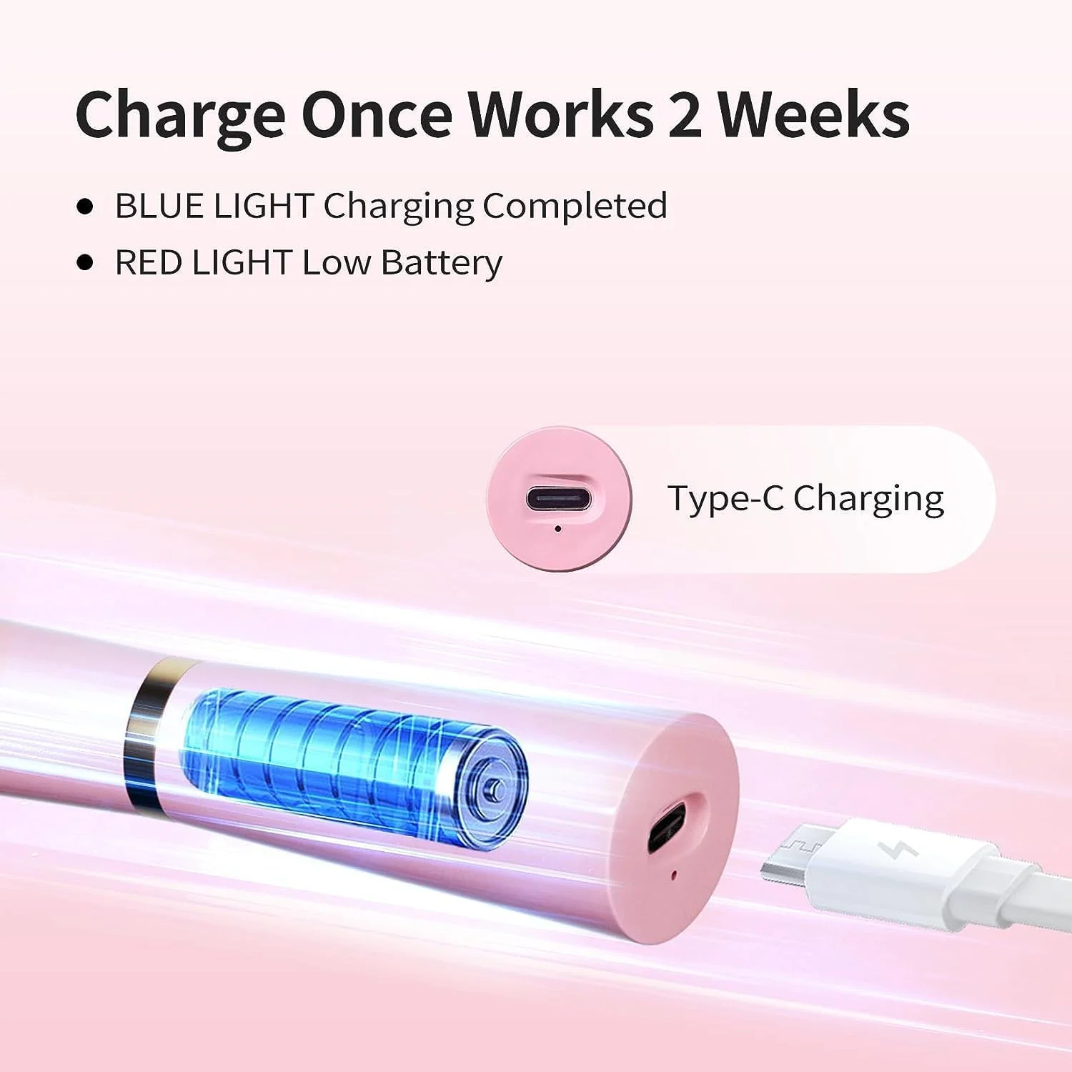 چراغ قوه UV کوچک دستی NALACAL برای ناخن های ژلی، چراغ ناخن LED بی سیم قابل حمل، خشک کن ناخن برای خشک کردن لاک ژل، چراغ قوه USB طراحی ناخن، برای مانیکور DIY خانگی (صورتی) چراغ قوه UV کوچک دستی NALACAL برای ناخن های ژلی، چراغ ناخن LED بی سیم قابل حمل، خشک کن ناخن برای خشک کردن لاک ژل، چراغ قوه USB طراحی ناخن، برای مانیکور DIY خانگی (صورتی)
