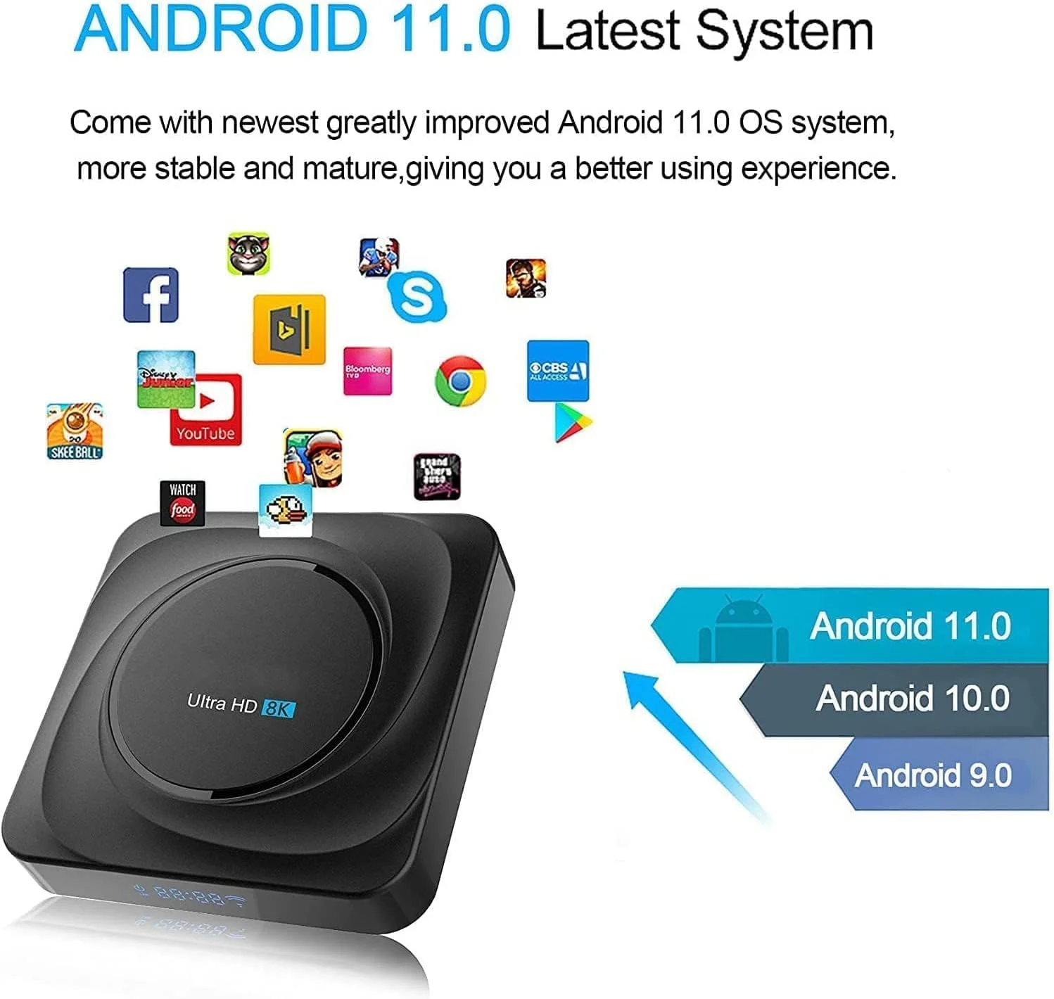 اندروید تی وی باکس 11.0، ست تاپ باکس 8 گیگابایت رم 128 گیگابایت رام RK3566 چهار هسته ای، دو بانده وای فای 2.4/5 گیگاهرتز BT 5.0، HDMI 2.0 پشتیبانی از 8K 3D/H.265 اندروید باکس با کنترل از راه دور صوتی، 8 گیگابایت + 64 گیگابایت