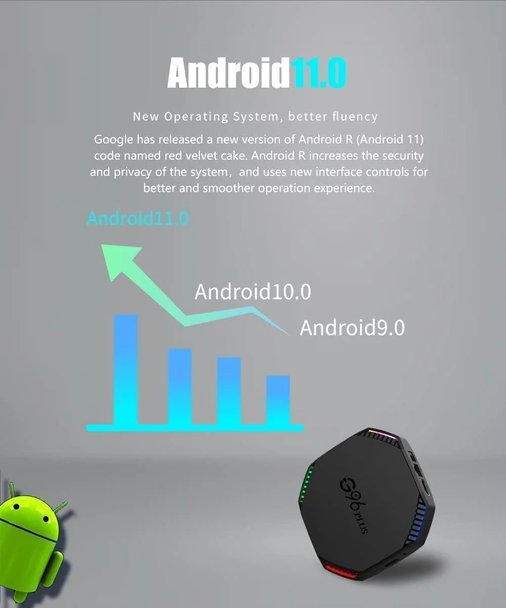 اندروید باکس 11.0، 8 گیگابایت رم 128 گیگابایت رام RK3566 چهار هسته ای 64 بیتی ARM Cortex-A53 با وای فای 2.4 گیگاهرتز/5.0 گیگاهرتز، اترنت 10/1000M، پشتیبانی از H.265/3D/6K Ultra HD/BT 5.0 ست تاپ باکس، 8 گیگابایت + 64 گیگابایت
