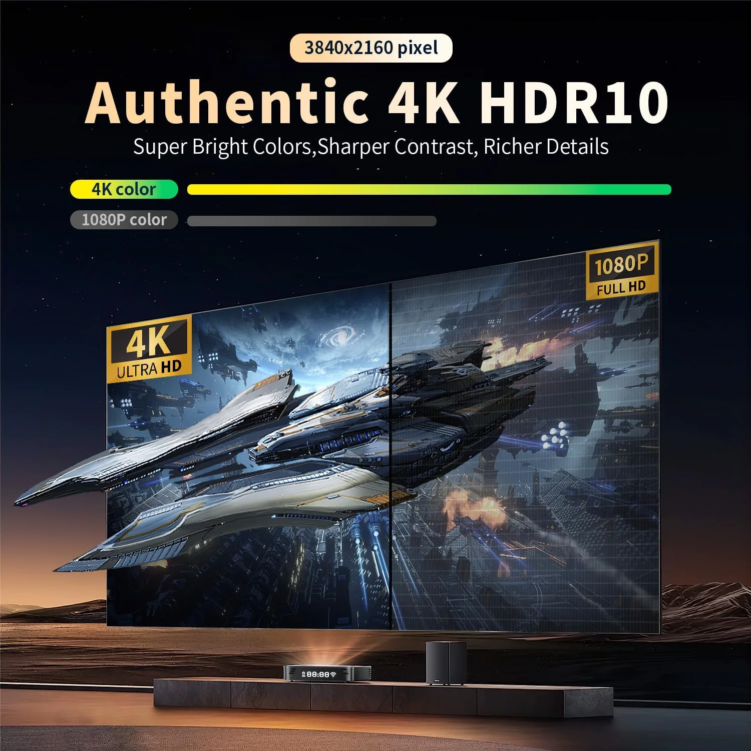 اندروید باکس 14.0، رم 2 گیگابایت، حافظه داخلی 16 گیگابایت، پردازنده چهار هسته ای RK3518 64 بیتی Cortex-A53، اندروید باکس پشتیبانی از وای فای دوگانه 2.4G/5G Wifi6 4K 10/100M اترنت HDMI 2.0 USB 3.0/2.0