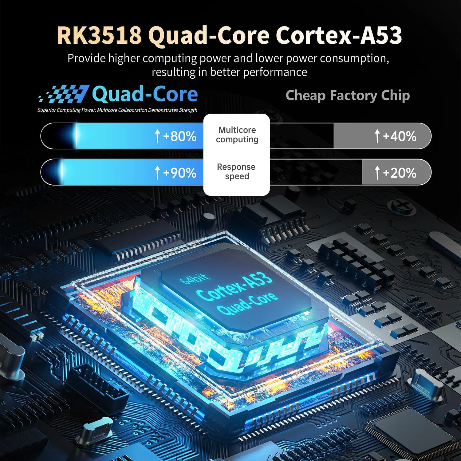 اندروید باکس 14.0، رم 2 گیگابایت، حافظه داخلی 16 گیگابایت، پردازنده چهار هسته ای RK3518 64 بیتی Cortex-A53، اندروید باکس پشتیبانی از وای فای دوگانه 2.4G/5G Wifi6 4K 10/100M اترنت HDMI 2.0 USB 3.0/2.0