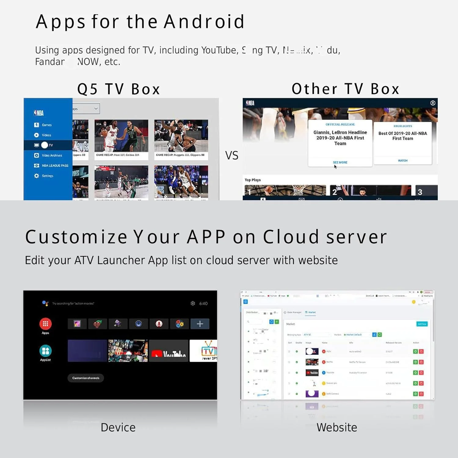 اندروید باکس هوشمند 10.0، پخش کننده رسانه 4K، رم 2 گیگابایت، حافظه 8 گیگابایت، ریموت کنترل صوتی، Q5 Allwinner H313