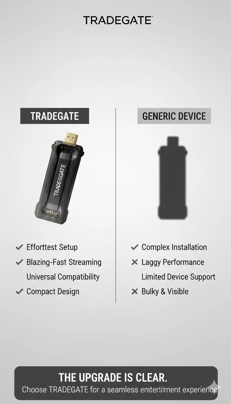 دستگاه پخش جریانی اندروید تی وی استیک 4K UHD تریدگیت – مدیا پلیر RK3228A، وای-فای دو بانده 2.4/5 گیگاهرتز، تی وی استیک هوشمند HDMI با قابلیت اتصال آسان برای پخش جریانی، اپلیکیشن ها و میرورینگ