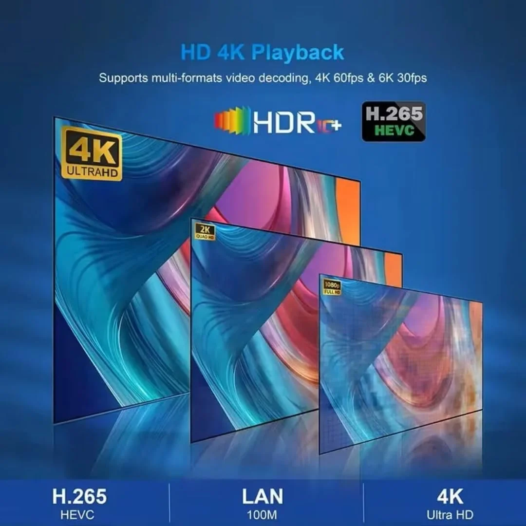 اندروید تی وی باکس 4K Ultra HD مدیا پلیر هوشمند با اندروید 14.0 وای فای 5G دو بانده بلوتوث ریموت کنترل صوتی USB HDMI دانگل